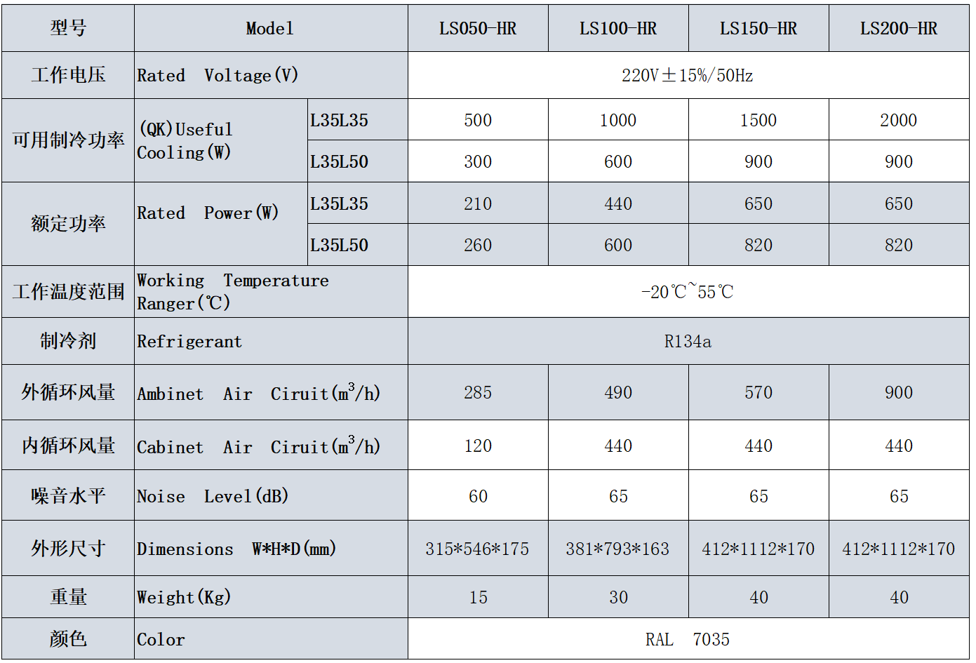 LS150-HR