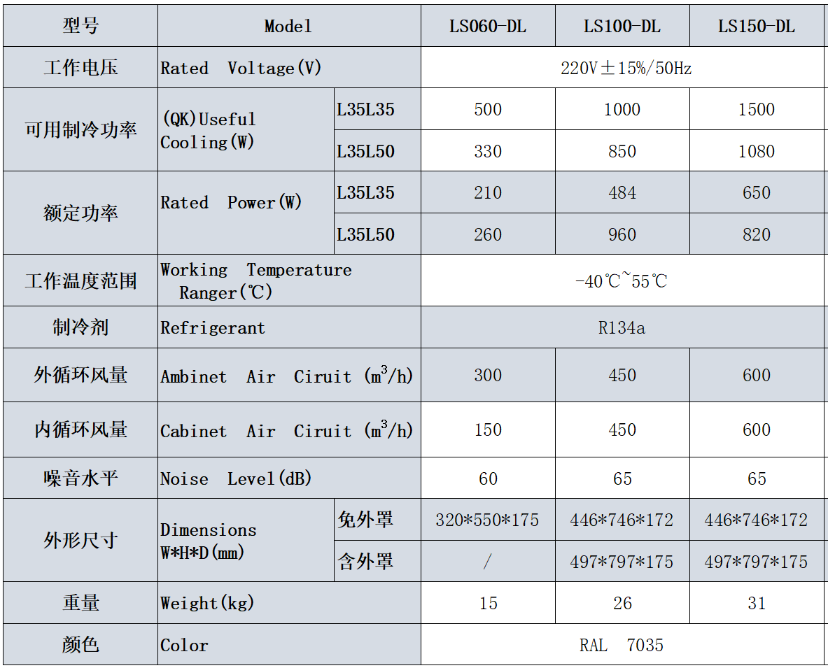 LS150-DL