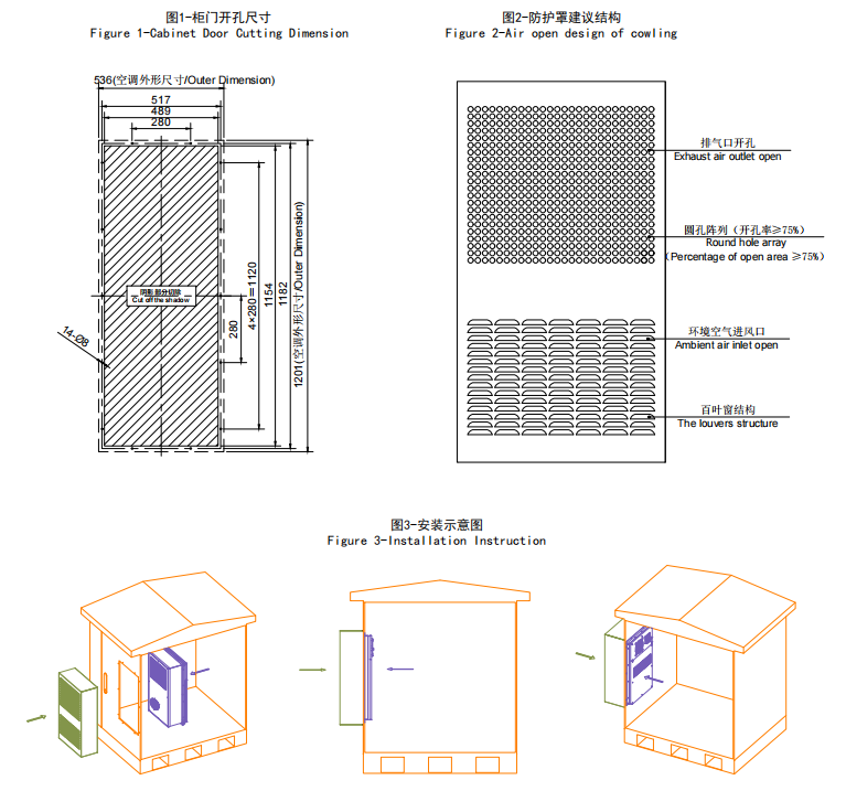 LS300-W